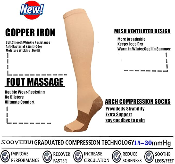 Graduated Copper Compression Socks for Men & Women Circulation 8 Pairs 15-20mmHg - Best for Running Athletic Cycling