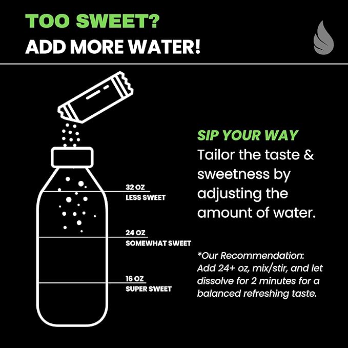 Electrolyte & Vitamin Supplement Powder, Drink Mix with B12, L-Theanine, D3, K2, Zinc, Magnesium, Potassium, Supports Calm Focus & Energy, Lemon Lime, 15 Pack