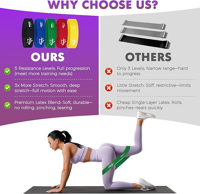 WSAKOUE Fabric Resistance Bands for Working Out – 5 Booty Bands for Women & Men, Exercise Workout Bands for Legs, HIPS & Glutes – Ideal for Home Fitness, Yoga, Pilates & Rehab