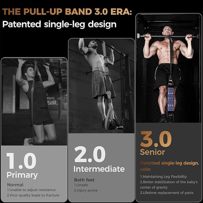Innstar Pull Up Assistance Bands, 3 Heavy-Duty Adjustable Pull Up Bands Set, Pull Up Bands Assistance Bands for Enhanced Strength Training