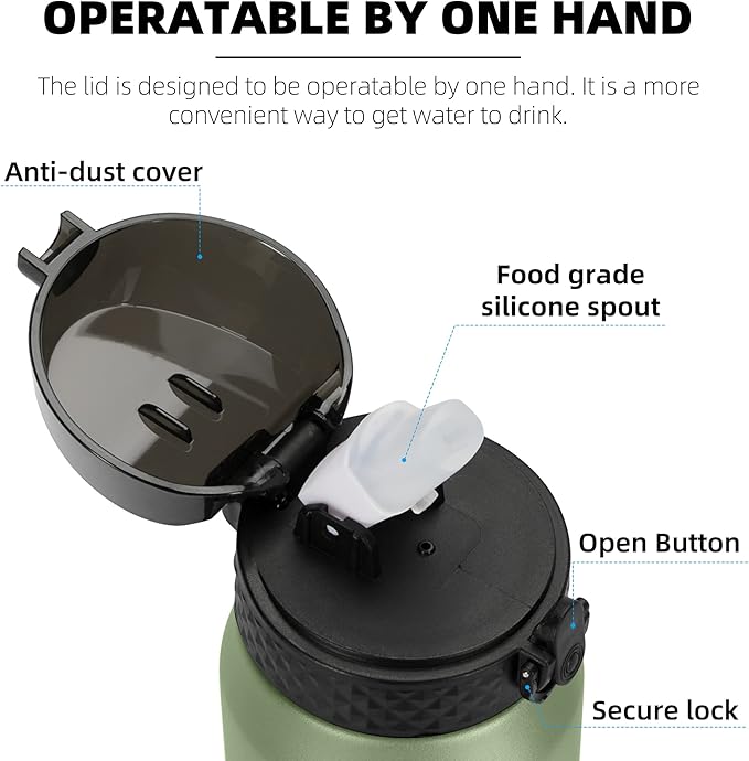 Fanhaw 24 Oz Stainless Steel Insulated Sports Water Bottles with Straw for Kids, Men and Women (Olive Green)