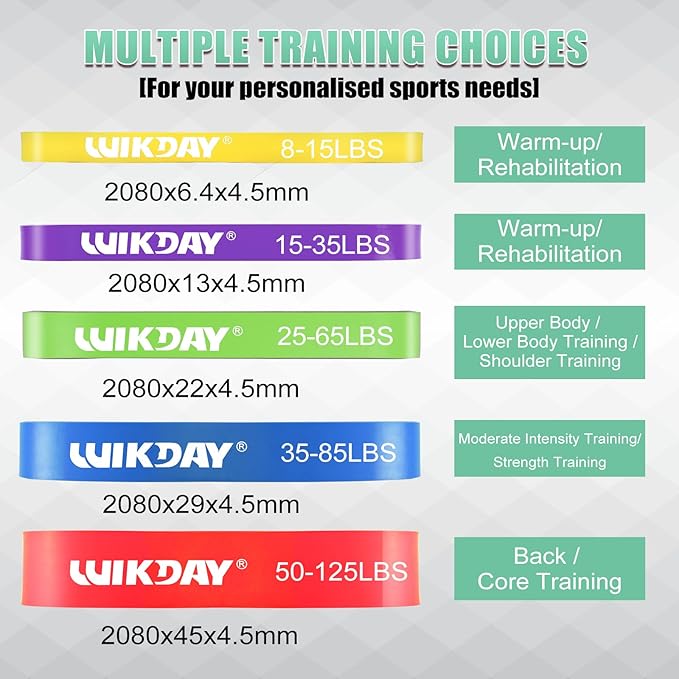 Resistance Bands, Pull Up Bands, Workout Bands for Exercise, Thick Heavy Resistance Band Set with Door Anchor, Elastic Bands for Body Stretching, Crossfit Training at Home/Gym Men & Women Women