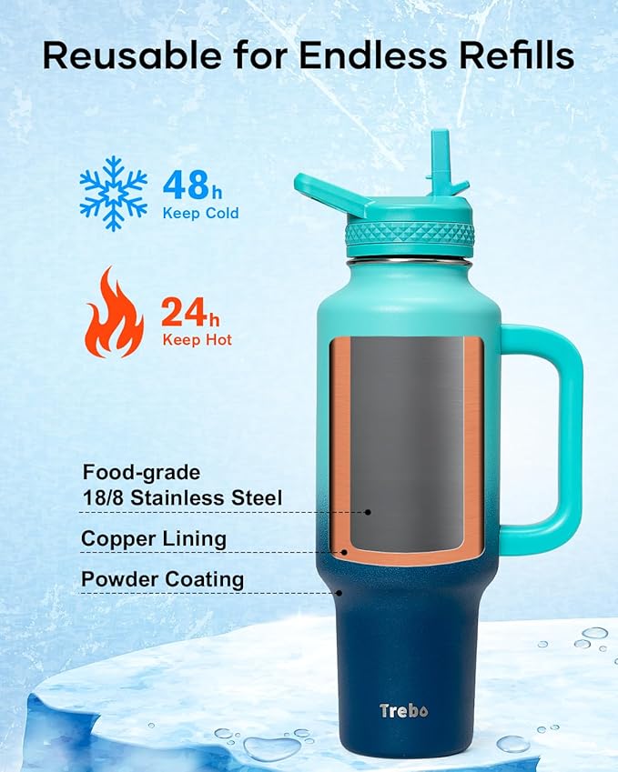 Trebo 40 oz Water Bottle Insulated Fit Car Cup Holder with Handle, Stainless Steel Retro Bottles Tumbler with Straw Lids, Vacuum Double Wall,Keep 24hrs Cold,Leakproof Reusable Travel Flask