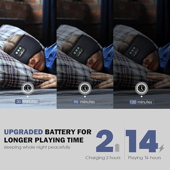 MUSICOZY White Noise Bluetooth Sleep Mask with 8 Soothing Sounds & 3D Wireless Sleep Headphones, Bluetooth Sleeping Headphones for Yoga Travel Office Relaxation, Tech Gadgets Gifts