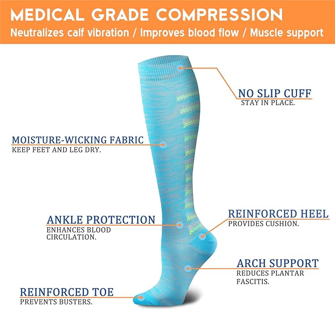 Compression Socks for Women & Men 15-20 mmHg, Best for Medical, Nursing, Running, Athletic, Varicose Veins, Travel