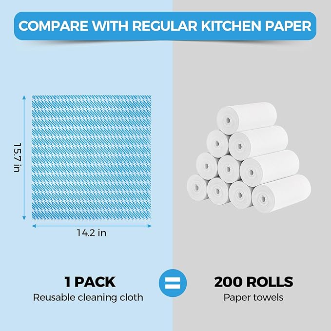 Handi Wipes Reusable Cloths Disposable Cleaning Towels Dry Kitchen Wipes Reusable Dish Towel Washcloths Dry Fast Multi-Purpose Heavy Duty Towels, Thick and Absorbnet, Blue, Pack of 120