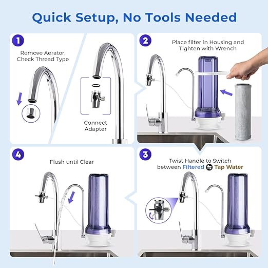 iSpring CKC1-PF 2.5" x 10" Countertop Water Filter, SGS-Tested Filter, Reduces PFAS, Chlorine, Odors - Easy Installation, Fits Most Faucets, Up to 12 Months, White (1 Filter Included)