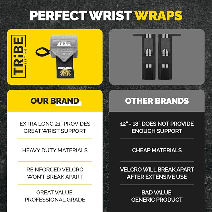 Heavy Duty Wrist Wraps & Lifting Straps – Weightlifting Wrist Wraps for Men with Silicone Grip & Padding – Gym Wrist Straps for Weightlifting