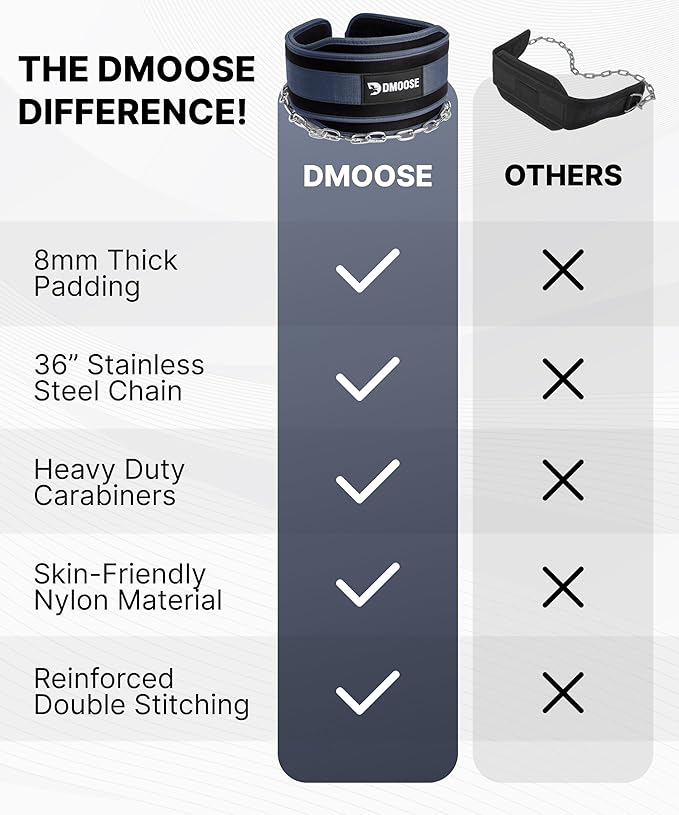 DMoose Fitness Dip Belt for Weight Lifting, Pullup, Squats & Dips - 36" Robust Steel Chain, Comfortable Neoprene Padding Supports 350lbs - Gym Weight Belt for Strength Training Workout & Weightlifting