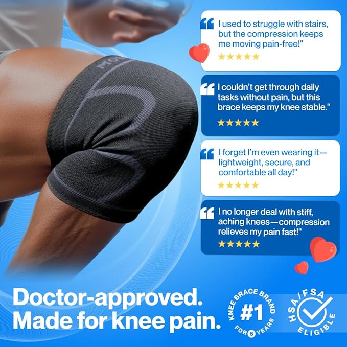 Modvel 2 Pack Knee Brace for Women & Men - Workout Knees Compression Sleeve for Knee Pain Relief Joint Support for ACL, Arthritis, Meniscus Tear Knees Brace for Sports, Rodilleras para Gym Fitness