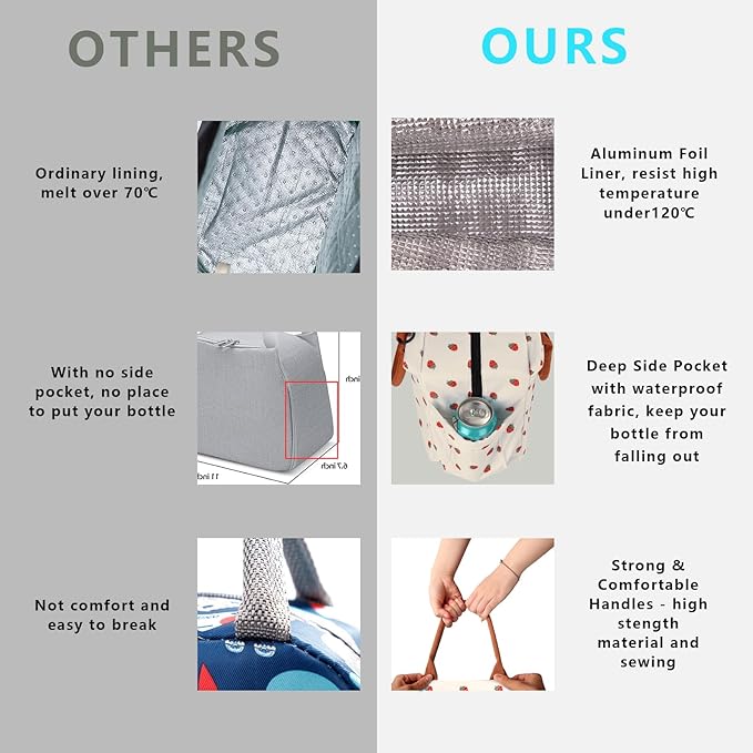 Joymee Lunch Bag Women Insulated Lunch Box with Adjustable Shoulder Strap Large Reusable Leakproof Spacious Cooler Tote for Women Men Adult with Bottle Holder and Side Pockets - Strawberry