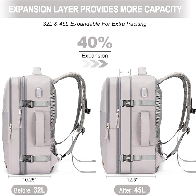 Carry On Backpack, 42L Flight Approved Travel Backpack for Men Women,Airline Approved Gym Backpack Waterproof Business Laptop Daypack Laptop Backpack,Casual Daypack for Business Weekend Hiking