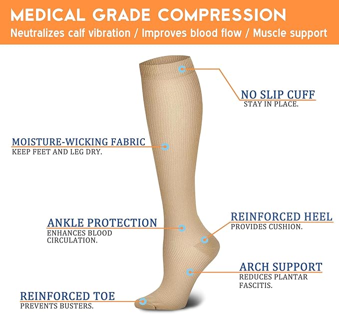 Compression Socks for Women & Men 15-20 mmHg, Best for Medical, Nursing, Running, Athletic, Varicose Veins, Travel