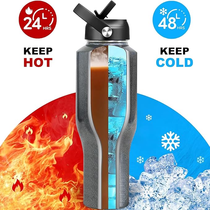 HYDROWION 40 oz Insulated Water Bottle with Straw fit in Car Cup Holder(Cold 48 hrs, Hot 24 hrs) Drinking Bottle with Straw Lid, Spout Lid and Flex Cap Leakproof Travel Thermo Mug，Laser Grey