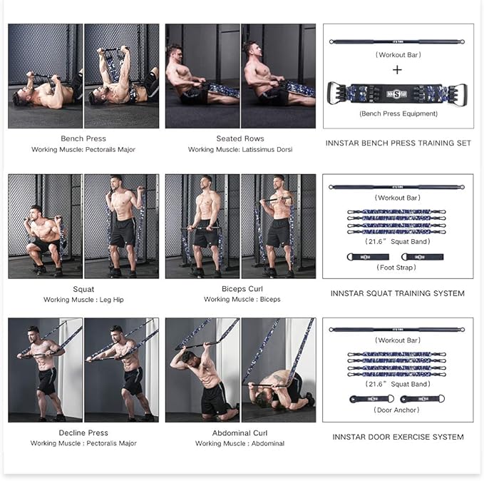 INNSTAR Resistance Bands Bar Exercise Bands Attachment 38" Black Max Load 800lb for Home Gym Workout Full Body Workout Power Lifting Fitness Bar