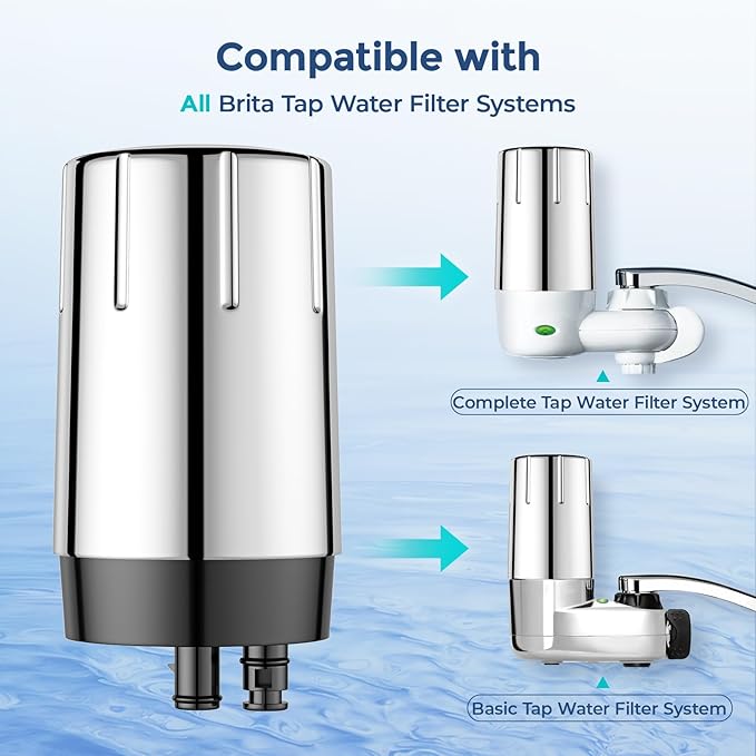 Fil-Fresh 3-Pack Water Filter Replacement for Brita Faucet Filtration System, NSF Certified to Reduce Chlorine, BPA-Free, Lasts 4-Months or 100 Gallons, Chrome
