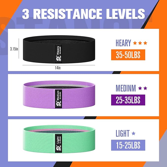 Fabric Resistance Bands Set – Booty Bands for Legs & Glutes, 3 Resistance Levels, Non-Slip Workout Bands for Women & Men, Ideal for Yoga, Pilates, Fitness, and Home Workouts