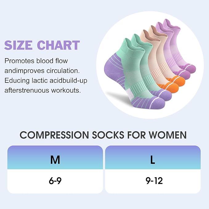 Gonii Women's Compression Ankle Socks with Cushion & Arch Support| Lightweight & Moisture-Wicking for Running 3 Pairs