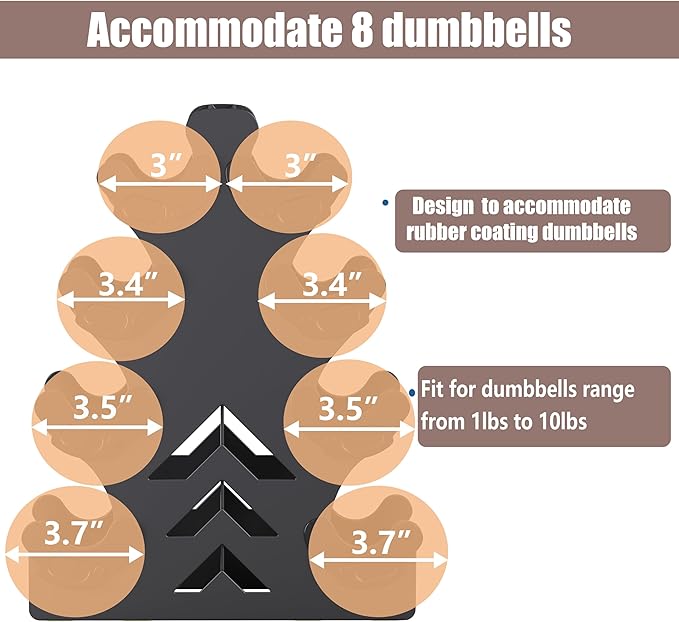 Dumbbell Rack, Stand Only, No Install Needed Small Weight Rack with Dumbbell Protector Edge,Suitable for Rubber-Coated Dumbbells