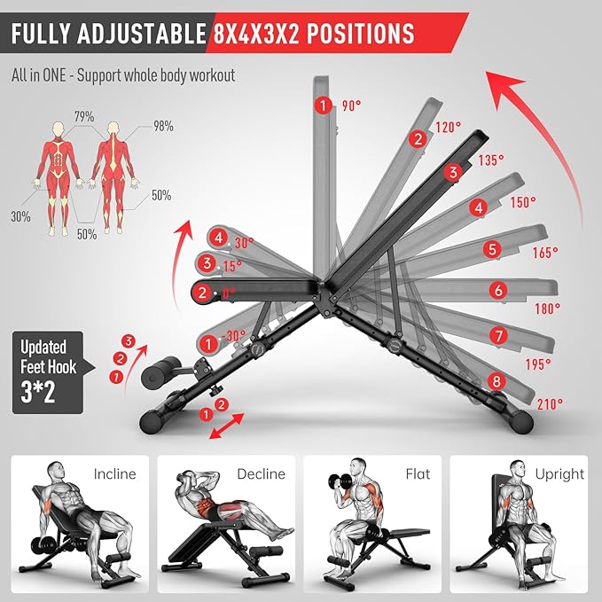 JOROTO MD35 Adjustable Weight Bench, 700LB Capacity Foldable Strength Training Bench with 8 Backrest and 4 Seat Positions, Flat/Incline/Decline Workout Bench Press for Full Body Home Gym