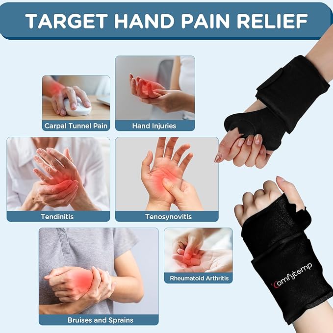 Comfytemp Wrist Ice Pack Wrap for Carpal Tunnel Relief, 2 Gel Packs, Hot Cold Compression Brace for Hand Injuries Reusable, Tenosynovitis, Men Women Gift (Black)