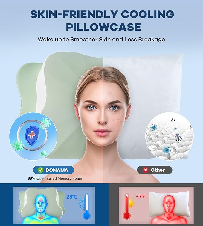Cervical Pillow for Neck Pain Relief -Cooling Ergonomic Memory Foam Pillow with Ice Silk Pillowcase, Dual-Height Orthopedic Support Contour Pillow for Side/Back/Stomach Sleepers, CertiPUR-US Certified