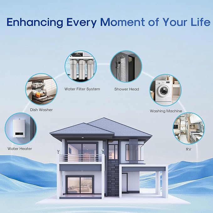 ICEPURE 1 Micron 2.5" x 10" Whole House Water Filter Coconut Shell Activated CTO Carbon and KDF Cartridge for Home, Compatible with WFPFC8002, WFPFC9001, FXWTC, SCWH-5, WHEF-WHWC, AMZN-SCWH-5, 4PACK