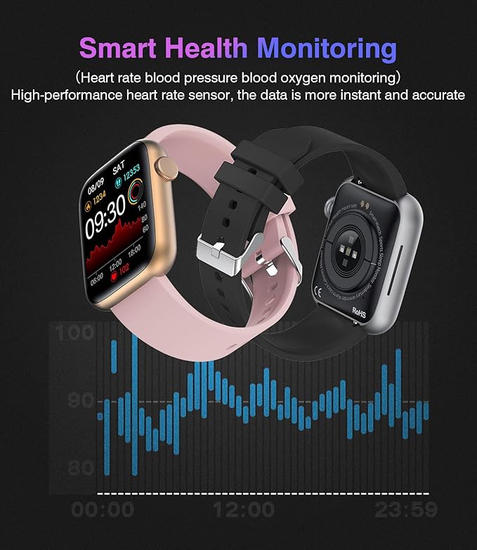 Smart Watch for Men Women with Bluetooth Call,1.9'' HD Full Touch Screen Fitness Watch, 24/7 Heart Rate Monitor, Blood Pressure/SpO2/Sleep Tracker, Waterproof Smartwatch , Compatible Android and iOS