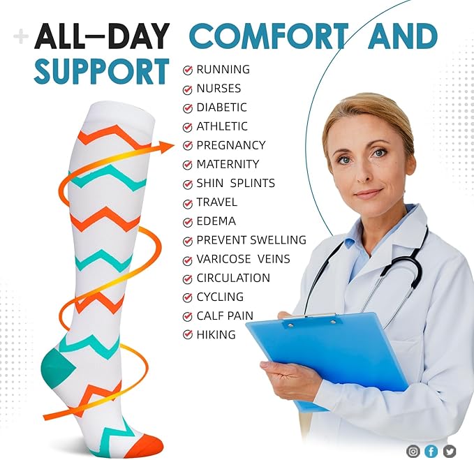 Graduated Compression Socks for Women&Men 20-30mmhg Knee High Socks Travel Hiking Running Stocking