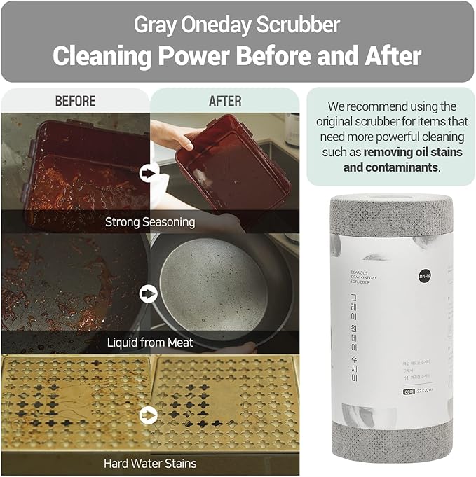DEARCUS Gray One Day Scrubber - No Odor Dishcloths for Washing Utensils, Cookware, & Cooktop – Multipurpose Lint Free Cleaning Cloths for Kitchen Made of PP - for One Day Use, 1 Pack 60 Sheets