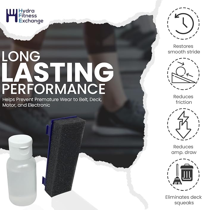 Silicone Lubricant- Cartridge Refill - Recharge KIT - Works with TREADLUBE - Easy to USE P/N TDLBREFILL - Made in USA