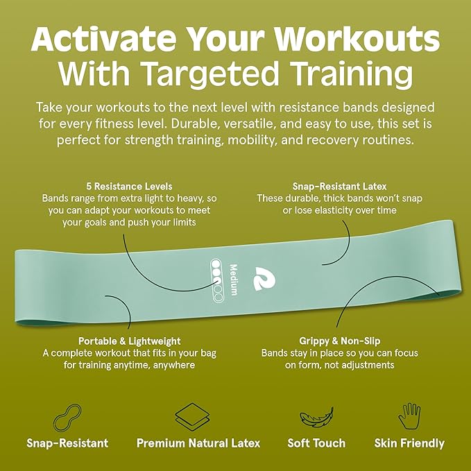 Retrospec Activate Resistance Loop Band Set for Working Out, Home Fitness, Toning, Stretching & Exercise - Lightweight & Portable for Men & Women