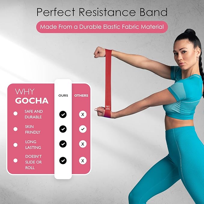 GOCHA | Resistance Bands Set (5 Pack) - Premium Natural Latex Loop Bands for Strength Training, Home Workouts, Physical Therapy, Yoga - Exercise Bands with Carry Bag (X-Light to X-Heavy)