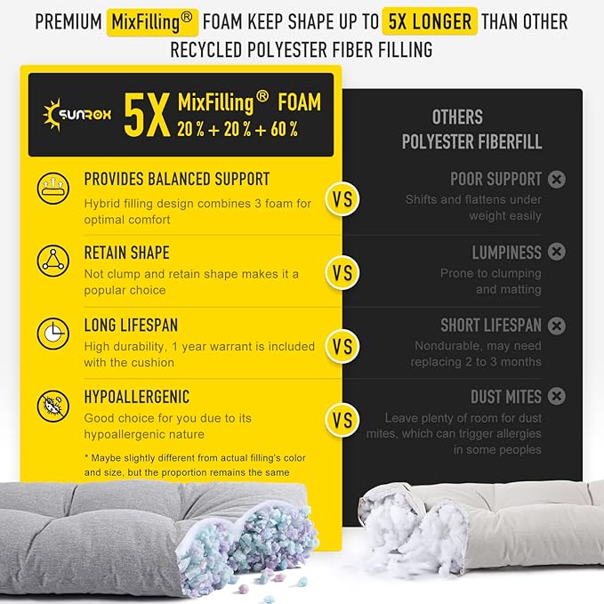 SUNROX LokGrip Non Slip Tufted Memory Foam Bench Cushion, FadeShield Water Resistant Durable Thicken Outdoor/Indoor Bench Seat Pads 30x14x4 inch, Heather Grey