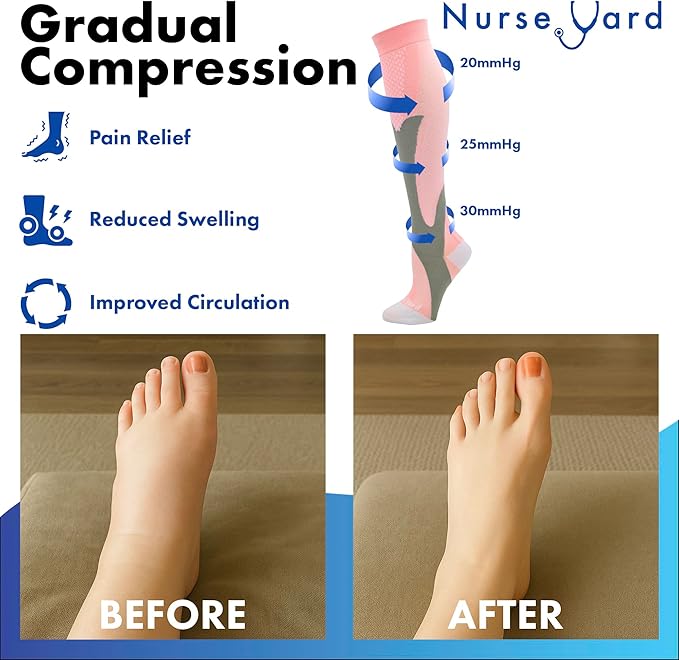 Compression Socks for Nurses - Women & Men - 20-30mmHg Graduated Compression, Zero-Toe Compression, For Medical Staff, Nursing, Athletic Support Such As Running, Cycling, Hiking - 1 Pair