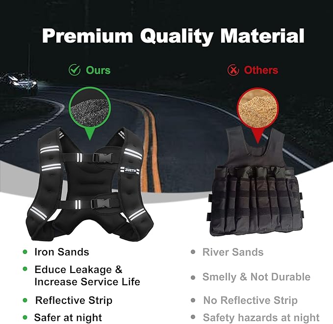 Weighted Vest, 6lb/8lb/12lb/16lb/20lb/25lb/30lb Weight Vest with Reflective Stripe, Weighted Vest for Men Women Workout Equipment for Strength Training, Running, Jogging, Fitness, Weight Loss