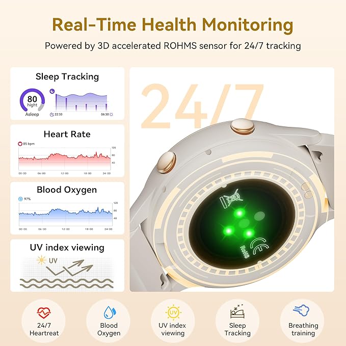 Smart Watches for Women, Fitness Tracker with Heart Rate & SpO2 Monitor, IP67 Waterproof Activity Tracker for Men & Women, Smart Watch for Android Phones and iPhone Compatible (Gray)