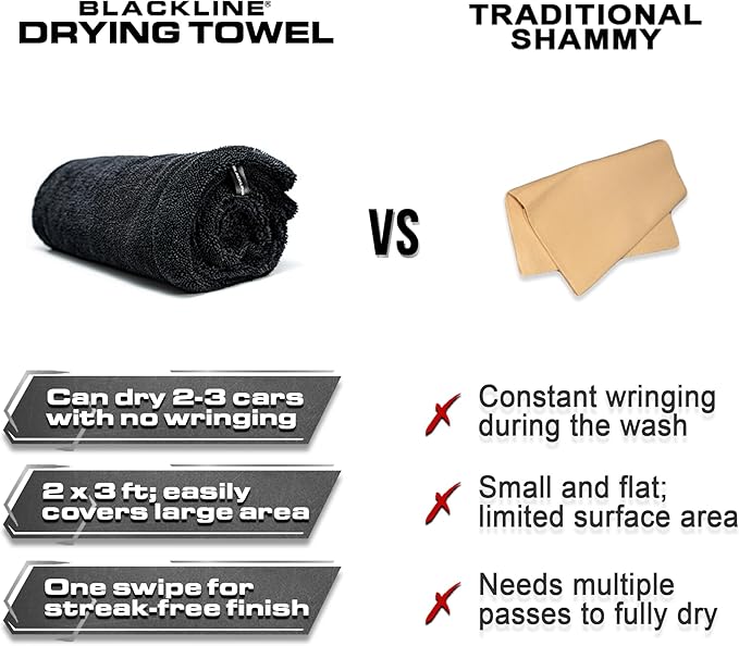 Blackline 24"x36" Twisted-Loop Drying Towel, 1300GSM, Streak Free, Lint Free, Reusable - Car Accessories, Bath Towels, Microfiber Cleaning Cloth - One Pass is All You Need