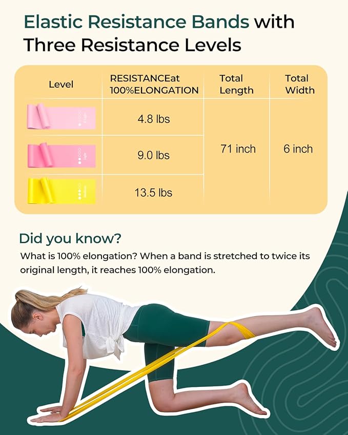 Trideer Stretching Strap & 3PCS Resistance Bands Set – Non-Elastic Stretch Strap & Elastic Bands for Safe Stretching, Mobility, Physical Therapy, Rehab, Recovery, Yoga & Home Exercise