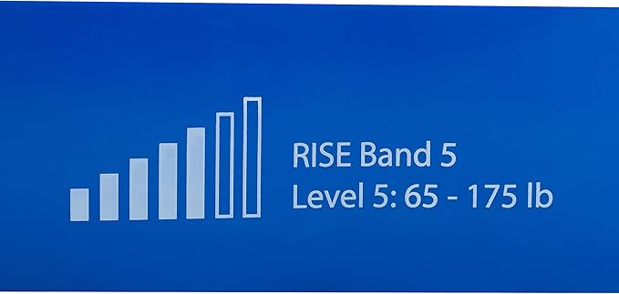 Rise Bands Heavy-Duty Exercise Resistance Band for Physical Therapy, Fitness, Muscle Development, Rehab, Mobility, Stretching, and More