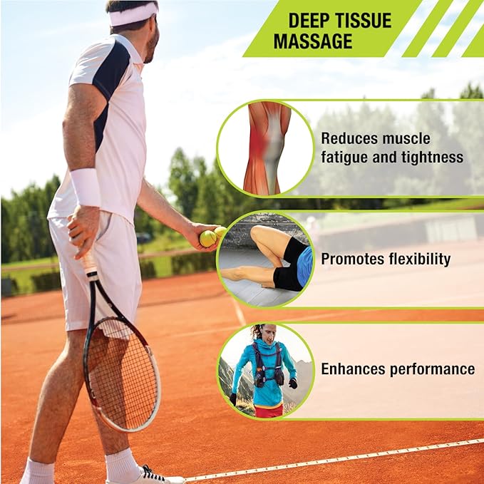 Pro-Tec Athletics Orb Massage Balls, Vary in Size and Color, Deep Tissue Massage, Muscle Relief, Hamstring, Quadriceps, Calf, Multi-Directional Massage Ball, Enhance Performance, Adult, Working Out.