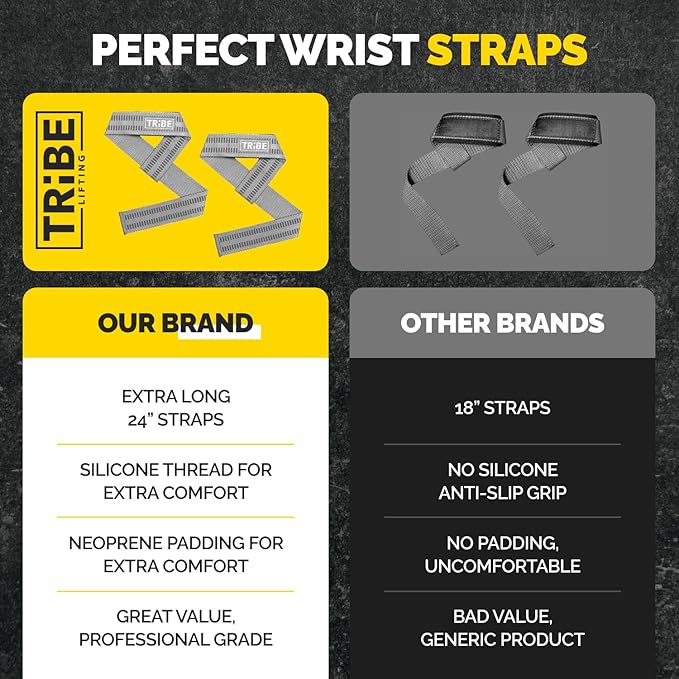 Heavy Duty Wrist Wraps & Lifting Straps – Weightlifting Wrist Wraps for Men with Silicone Grip & Padding – Gym Wrist Straps for Weightlifting