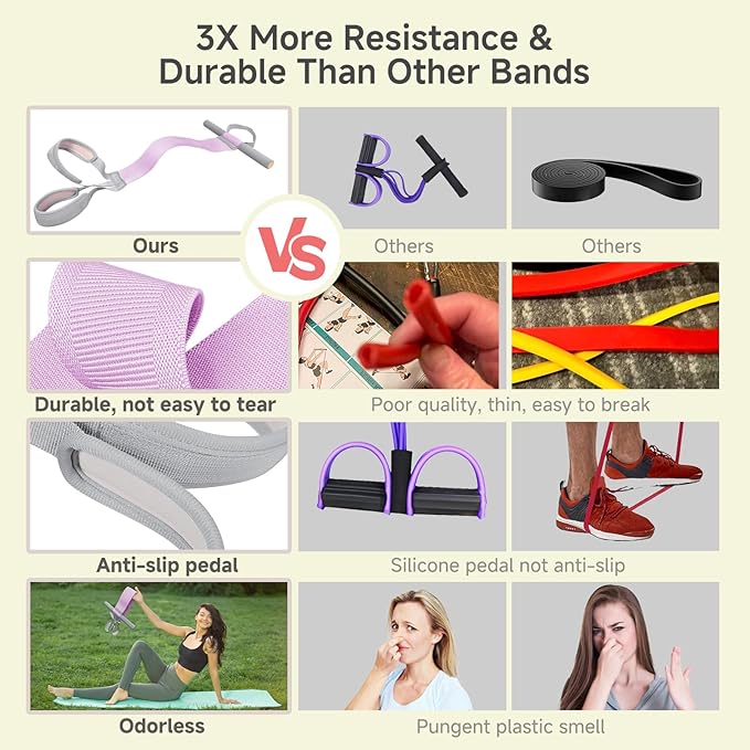 Fabric Resistance Band with Handles, 120lb Full-Body Excercise Band, Non-Slip Elastic Bands for Strength Muscle Training, Stretch Band Workout Equipment for Leg Arm Chest Core Wrist Ankle