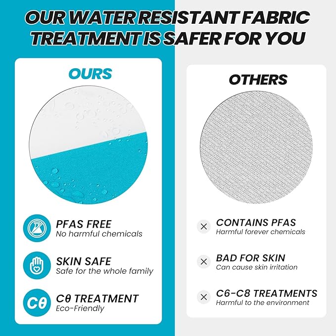 Crestlive Products Outdoor Bench Cushion 42 x 18 Inch, Waterproof Patio Bench Cushions for Outdoor Furniture, Porch Swing Replacement Pad with 30D Foam, Adjustable Straps, Blue White Stripe