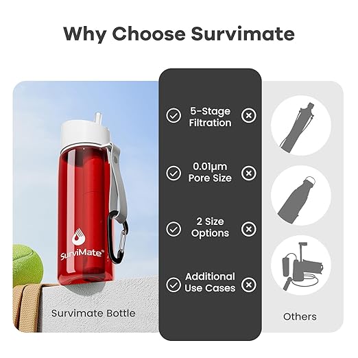 SurviMate 5-Stage 0.01μm Ultra-Filtration Filtered Water Bottle, BPA-Free Material, NSF/ANSI 42&372 Certified, Portable Water Filter Bottle for Survival, Camping, Hiking, and Emergency Use