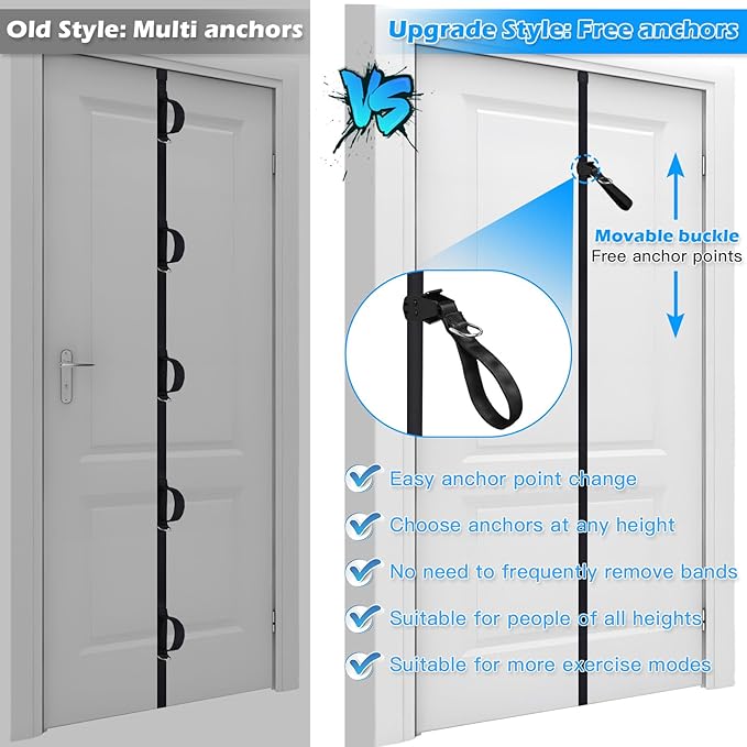 Brebebe Door Anchor Strap for Resistance Bands…