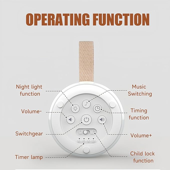 White Noise Machine Suitable for Baby Adult - Portable Sound Machine, Equipped with Long-Lasting Battery, 24 Soothing Sounds,Sound Therapy for Home,Office,Travel and Sleep