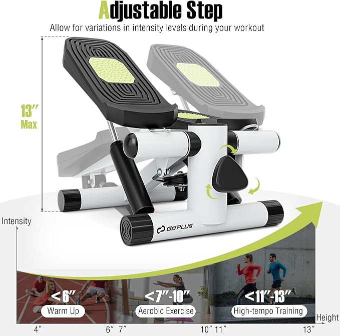 Goplus Steppers for Exercise at Home, Intensity Adjustable Hydraulic Mini Stepper w/Resistance Bands & LCD Monitor, Quiet & Portable Small Cardio Exercise Machine for Home Office or Under Desk