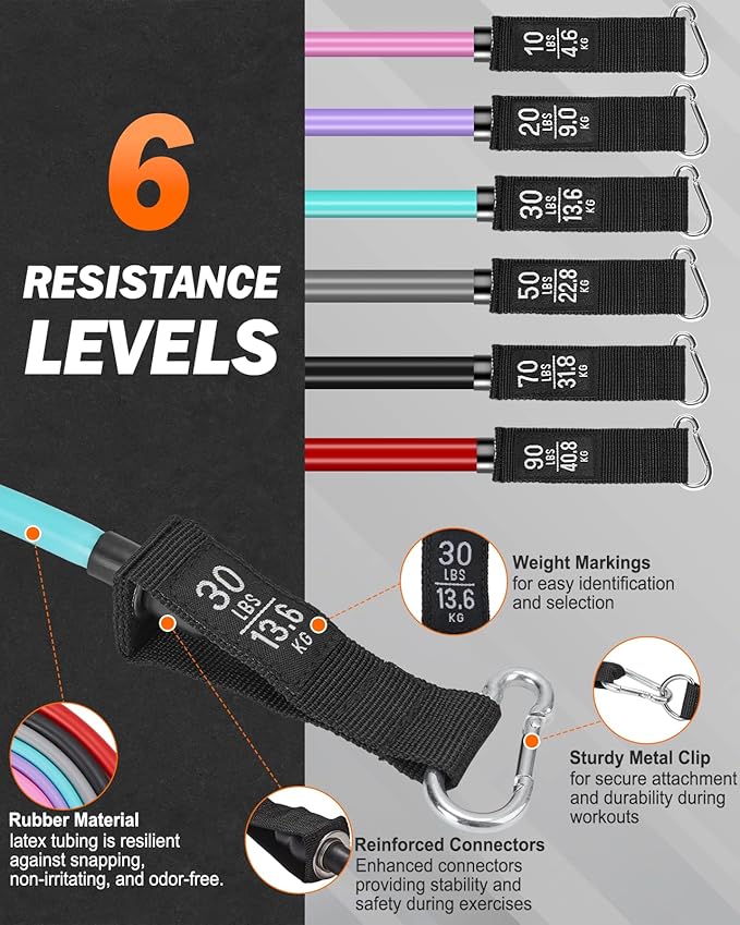 Zacro Resistance Bands for Working Out, 270 LBS Heavy Exercise Bands with Handles for Heavy Resistance Training, Home Gym Workout, Men/Women