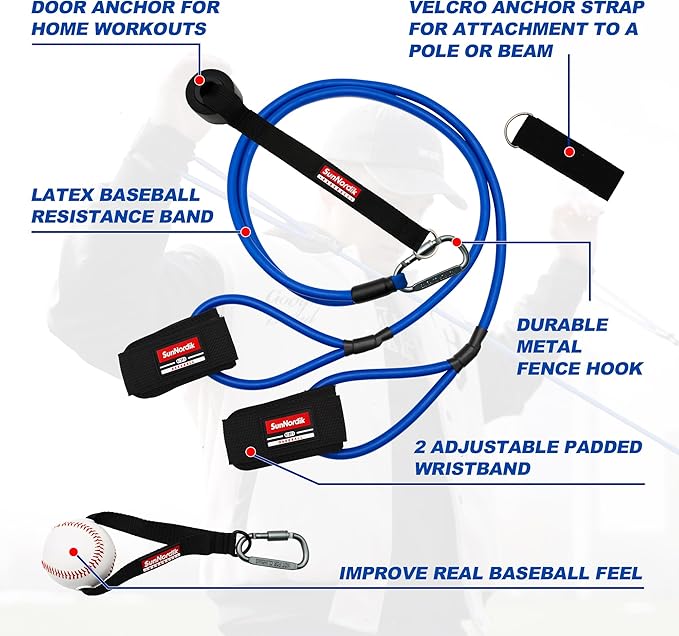 Resistance Bands for Pitchers, Baseball & Softball Training Equipment for Improving Arm Strength & Pitching Training, Baseball Pitching Bands for All Skill Levels